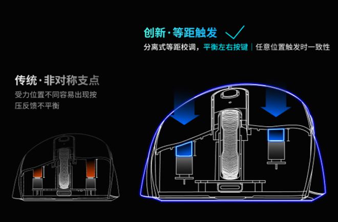 舰！雷柏VT3双高速系列游戏鼠标评测PG电子推荐右手玩家专属3950旗(图19)